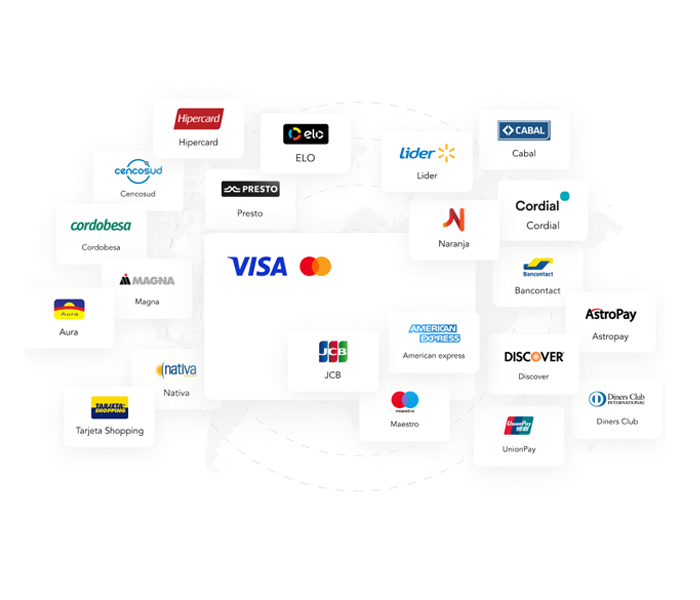 Local Card Acquiring